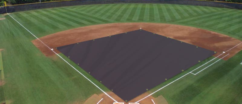 8 Steps to Achieve The Ultimate Baseball Field Cover